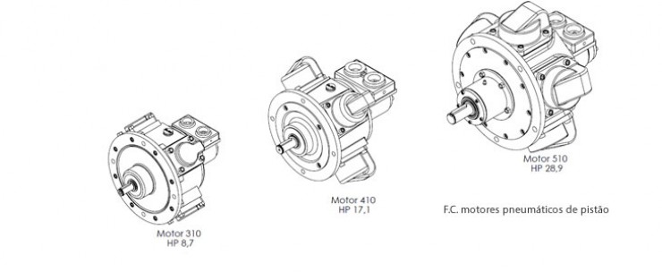 F.C. motoredutores pneumáticos de pistão